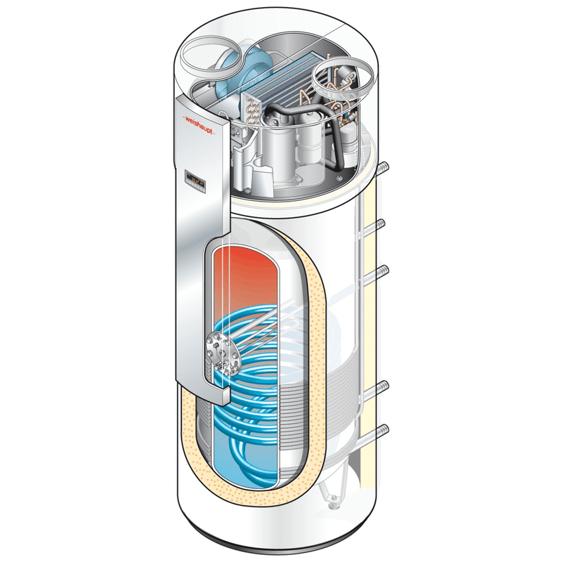 Weishaupt Paket Wwp T Wa Trinkwasser W Rmepumpe F R Wtc Ob W H