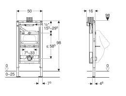 Geberit Duofix NEU Vorwandelement für Urinal H: 98 cm