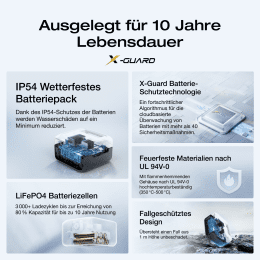 EcoFlow Powerstation River 3 Max mit Zusatzakku 600 W (X-Boost 1200 W)