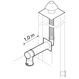 Weishaupt Paket DN100/60 RU 1 m, 12,5 m flex, INOX, Abgassystem raumluftunabh.