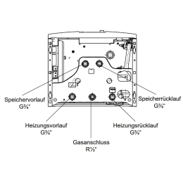 WOLF Gasbrennwert-Heiztherme CGB-2-14 ComfortLine, mit hocheff. Heizkreispumpe