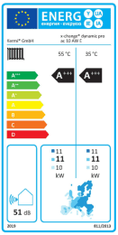 Kermi Luft/Wasser Wärmepumpe x-change dynamic pro ac 10 AW E 4-11 kW, Luft/Wasser außen, ohne Regler