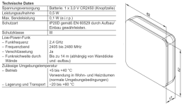 Viessmann ViCare Klimasensor