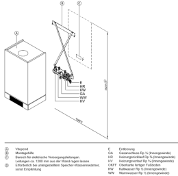 Viessmann Montagehilfe Kombi Aufputz