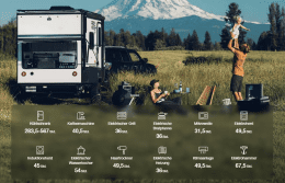 EcoFlow Power Hub 5 kVA Set – 5 kWh Speicher - 0% MwSt (Angebot gemäß §12 Abs. 3 UstG)