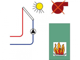 EBV Temperaturdifferenzregelung CETA 101 mit Fühler
