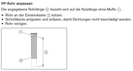 Weishaupt Rohr PP, DN80, 1,0 m