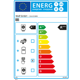 WOLF Luft/Wasser-Wärmepumpen-Center CHC-Monoblock 07/200