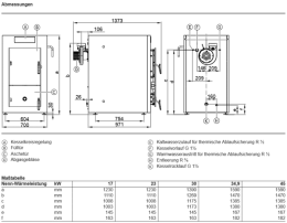 Viessmann Vitoligno 150-S Typ V15A, 23 kW Holzvergaserkessel