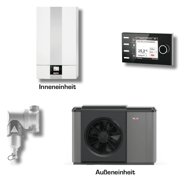 Wolf Paket CHA 07/400V inkl. BM-2, Schlammabscheider