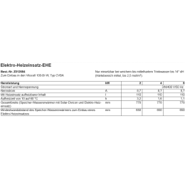 Viessmann Einschraubheizkörper 12 kW