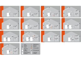 Heizungsregler Sorel XHCC (V2) witterungsgeführte Heizsysteme, 8 Sensoreingänge