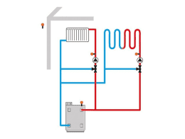 Heizungsregelung Resol Delta Therm HC Max inkl. 5 Sensoren