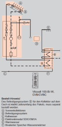 Viessmann Paket Vitosol 200-FM SV2F, 6,9m², TW Vitocell 100-B 400l CVB vitopearlwhite