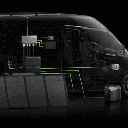 EcoFlow Power Hub Stromversorungslösung für Fahrzeuge