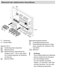 Viessmann Erweiterungssatz Mischer (Mischermontage)