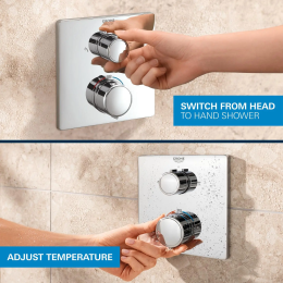 Grohe Precision Brauseset mit Thermostat für Unterputzmontage, 31x31 cm, Chrom