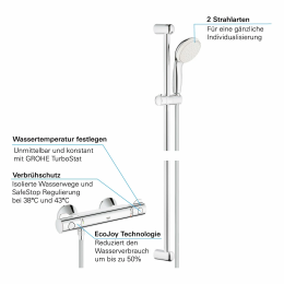 GROHE Grohtherm 800 Cosmopolitan Duschset mit Thermostat – Chrom, 2 Strahlarten