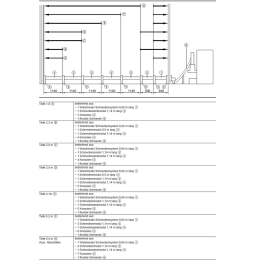 Viessmann Raumentnahme flexible Zuführschnecke 4m Tiefe 6,4m