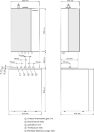 Weishaupt Paket WAS 100 Bloc-Eco (eckig) Trinkwasserspeicher untergebaut für WTC-GW-B