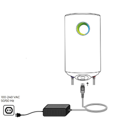 Fothermo Netzteil für 80 L Photovoltaik Warmwasserbereiter 24V, 110V - 240V, 50Hz - 60Hz AC