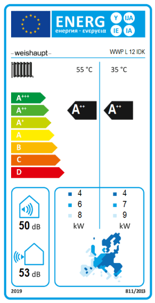 Weishaupt Luft/Kompakt-Wärmepumpe Typ WWP L 12 IDK mit 9,4 kW