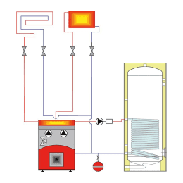 intercal Öl-Brennwertkessel Intercal Ecoheat Plus Premium 20 Leistung 20 kW
