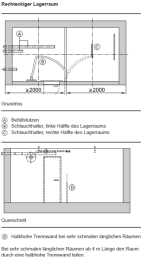 Viessmann Sonnen-Pellet Maulwurf Classic CM