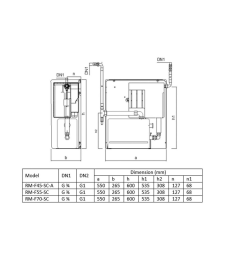 INTEWA Regenwasser-Nutzungsanlage Intewa Rainmaster Favorit 70 SC