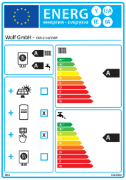 Wolf Paket Brennwertzentrale CGS-2-14/150R Regelung BM-2, Aufputz