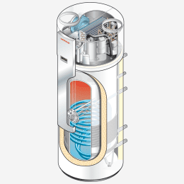 Weishaupt Paket WWP T 300 WA Trinkwasser-Wärmepumpe für WTC-OB H-0