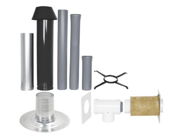 SKOBERNE Grundpaket Unifix165, Flachdach, DN 110/150, 1,0m