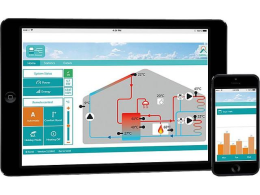 SOREL Datenlogger Sorel CAV+Ethernet