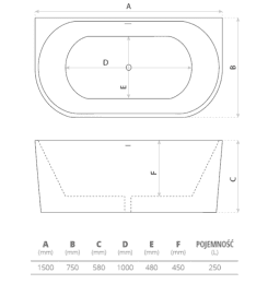 Premium Pure 1500 Freistehende Badewanne an Wand 150x75x58 cm