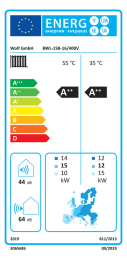 Wolf Wärmepumpe Luft-Wasser BWL-1S-16 in Splitbauweise, 400V, m. E-Heizelement