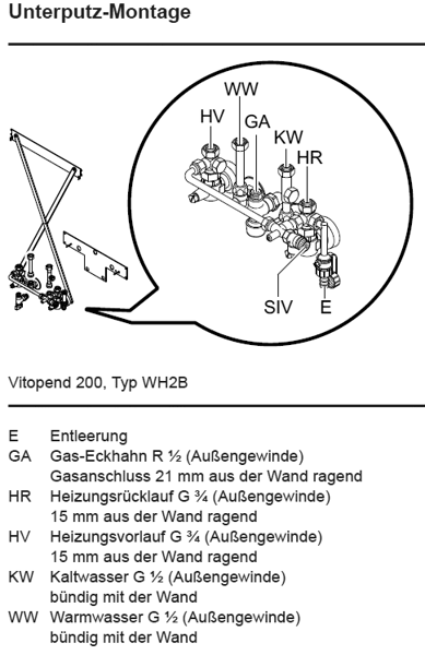 Viessmann Montagehilfe Kombi Unterputz