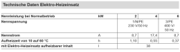 Viessmann Vitocell 100-E MSCA 75L vitopearlwhite