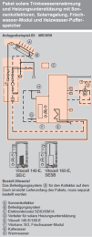 Viessmann Paket Vitosol 200-FM, 4x SV2F, HU Vitocell 140-E 750l SEIC vitographite