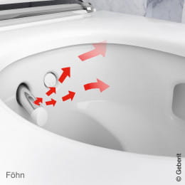 Geberit AquaClean Mera Comfort WC Komplettanlage weiß 146210111