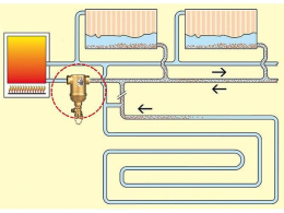 SPIROTECH Schlammabscheider Spirotrap, DN32(11/4") IG, horizontal