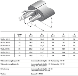 Weishaupt Flex-Doppelrohr-Systemleit.WLSol DN16/50 INOX, Split VL/RL 50 m mit Fühlerkabel