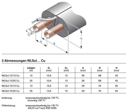 Weishaupt Doppelrohr-Systemleitung WLSol 12/15 Cu split VL/RL 15 m mit Fühlerkabel, WD