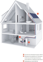 Viessmann Paket Vitosol 200-FM, 4x SV2F, HU Vitocell 340-M 750l SVKC vitopearlwhite