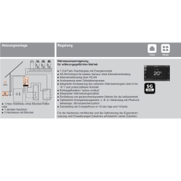 Viessmann Vitocal 250-SH HAWB-M-AC 252.B06