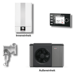 Wolf Paket CHA-10/400V inkl. BM-2, Schlammabscheider