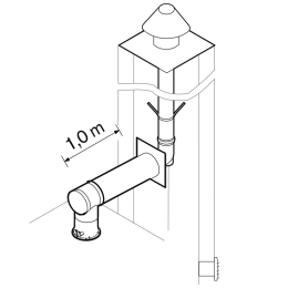 Weishaupt Paket DN100/60 RU 1 m, 10 m starr, INOX, Abgassystem raumluftunabh.