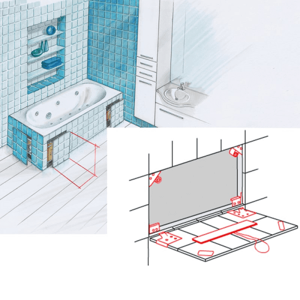 Riho Fliesenrahmen, Abmessung ist Flex
