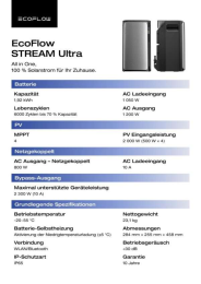 EcoFlow Stream Ultra + EcoFlow Stream AC Pro + STREAM Parallel Kabel Bundle