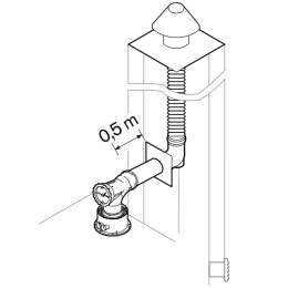 Weishaupt Paket DN60 RA, 12,5 m flex, INOX, Abgassystem raumluftabhängig