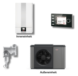 Wolf Paket CHA 07/400V inkl. BM-2, Schlammabscheider